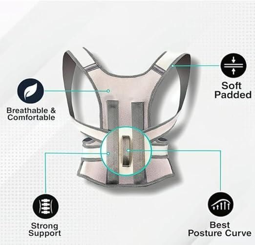 Posture Corrector Belt- Spanducart