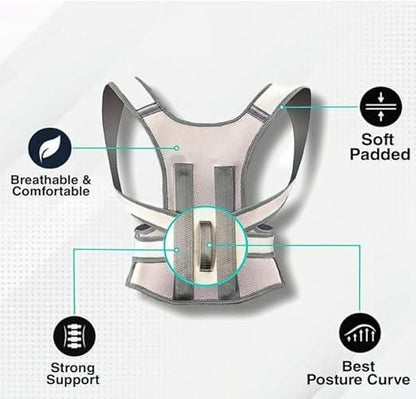 Posture Corrector Belt- Spanducart